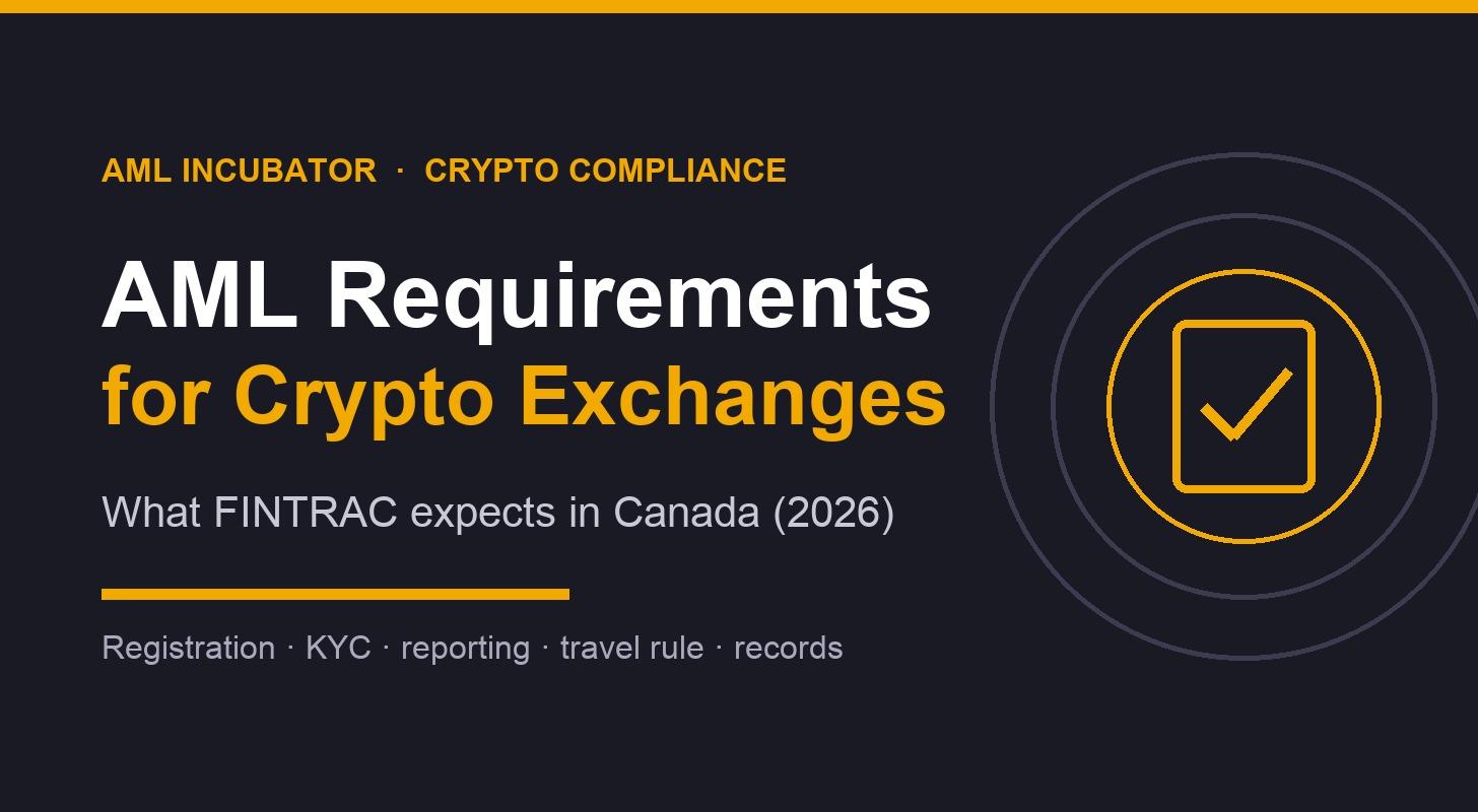 AML requirements for crypto exchanges in Canada: what FINTRAC expects in 2026