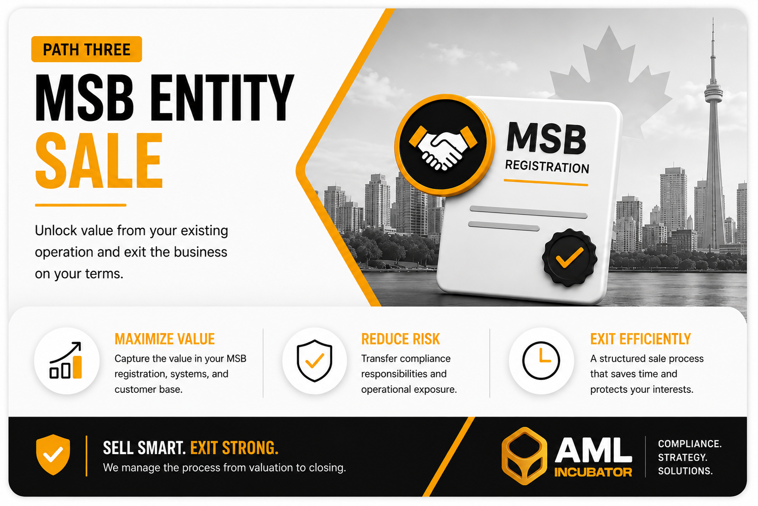 A modern corporate infographic titled “Path Three: MSB Entity Sale” by AML Incubator. The design uses a black, white, gray, and gold color palette with bold typography and clean business visuals. On the left, large text explains selling an MSB entity to unlock value and exit the business on favorable terms. On the right, a stylized “MSB Registration” certificate with a handshake icon is displayed over a grayscale Toronto skyline and faded Canadian maple leaf background. Along the bottom, three highlighted benefits are shown with icons: “Maximize Value,” “Reduce Risk,” and “Exit Efficiently.” The footer features the AML Incubator logo and the tagline, “Sell smart. Exit strong. We manage the process from valuation to closing.”
