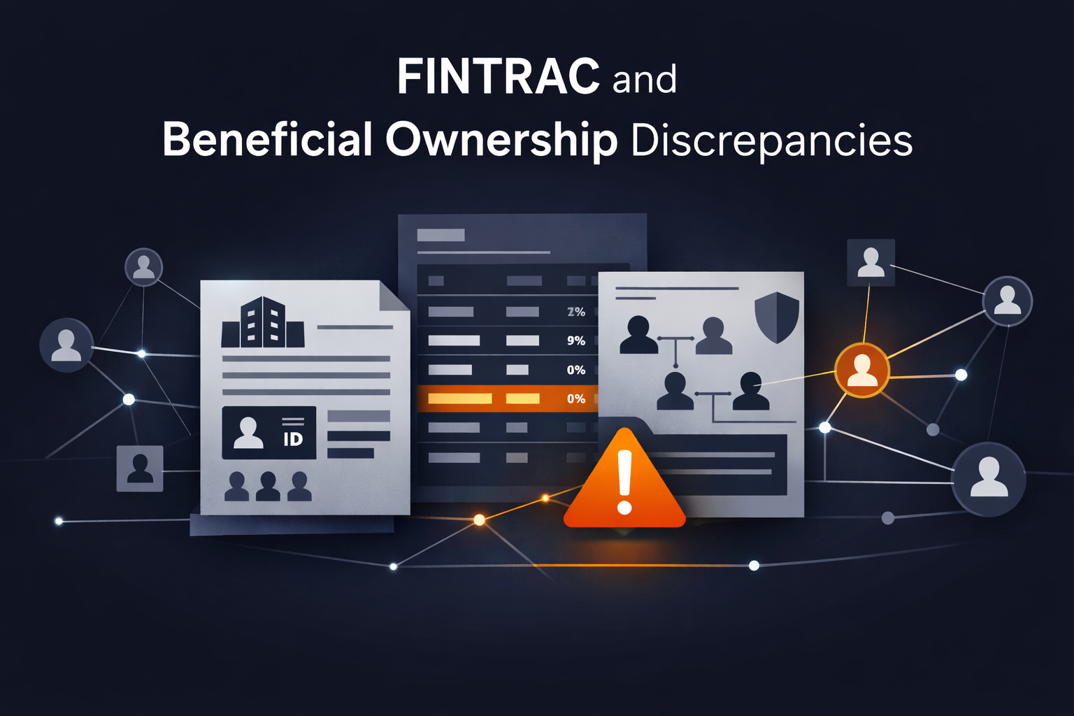 FINTRAC beneficial ownership discrepancies illustrated through corporate ownership records, compliance documents, and highlighted data inconsistencies for Canadian MSBs, fintechs, and crypto businesses.