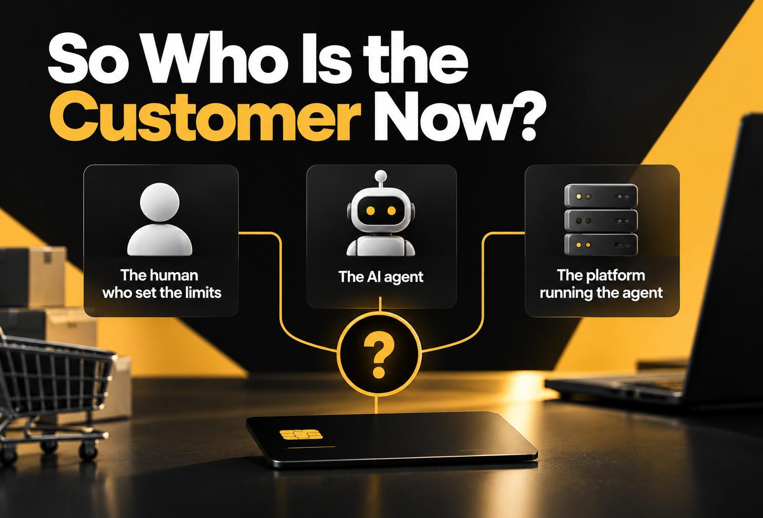 Agentic payments AML diagram showing a human customer, AI agent and agent platform, illustrating who is considered the customer when AI initiates payments for Canadian MSBs and PSPs.